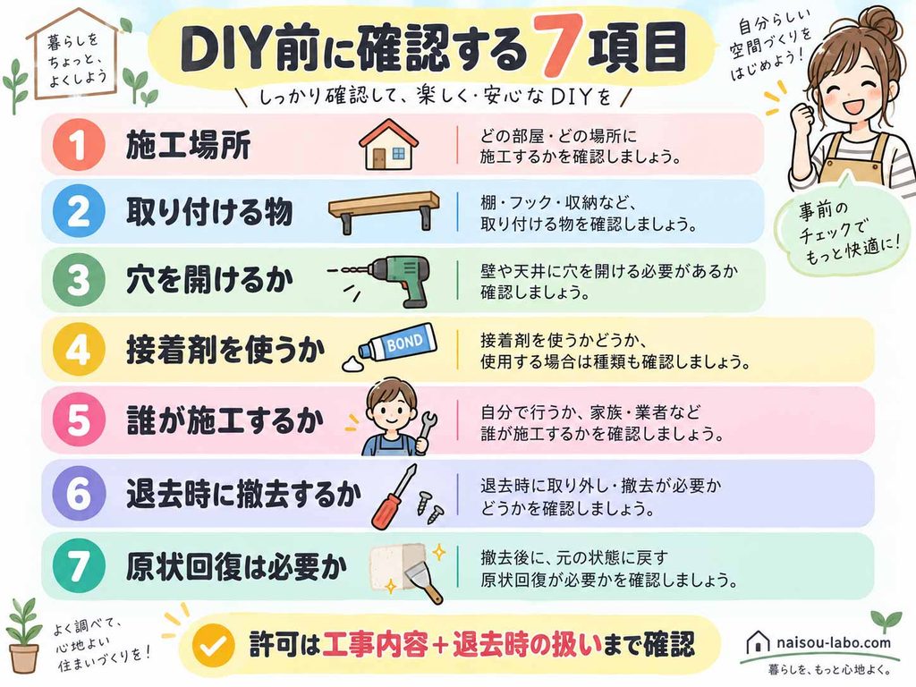 賃貸住宅でDIYの許可を取る前に施工方法や退去時の原状回復を確認する7項目の図