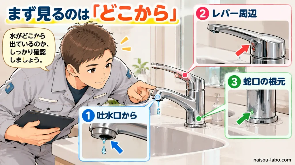 蛇口の水漏れがどこから発生しているか確認する男性職人の図