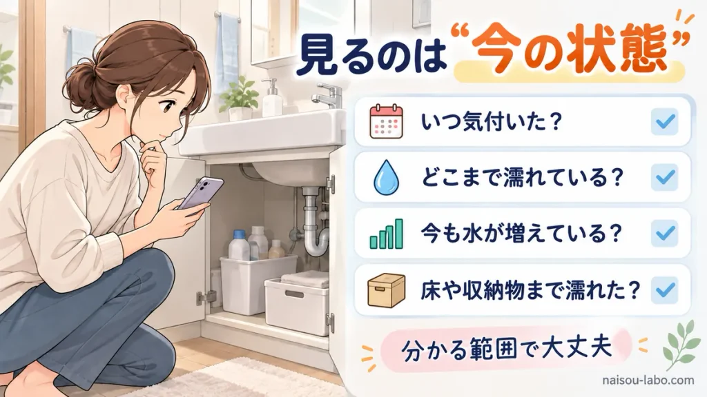 洗面台下が濡れたときに、いつ気付いたかや水の広がりなど現在の状態を確認するポイントを示した図